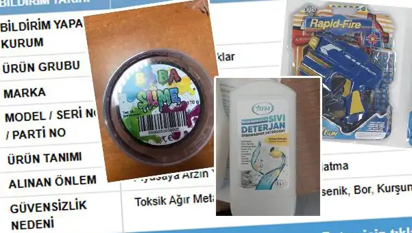 GÜBİS'in İfşası Sonrası O Ürünler Marketlerden Toplatılmaya Başlandı!
