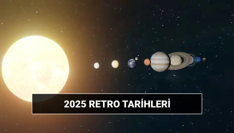 2025 Retro Tarihleri: Astrologların Dikkatini Çeken Günler