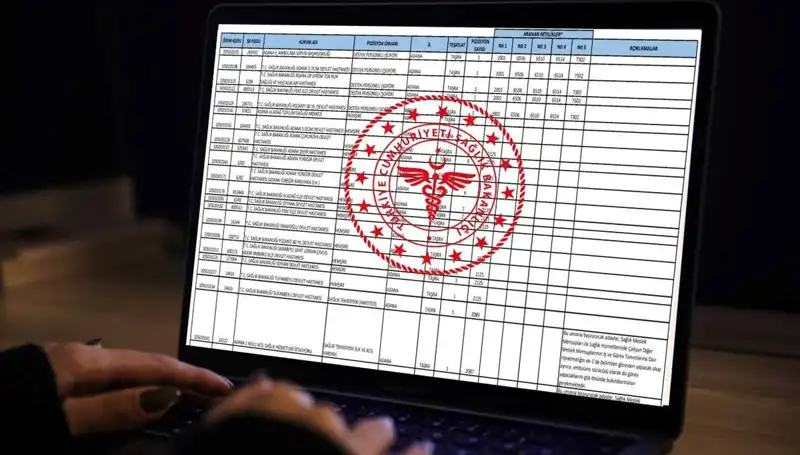 2025 Sağlık Bakanlığı Personel Alımında Hayalinizdeki Kariyere İlk Adımı Atın!