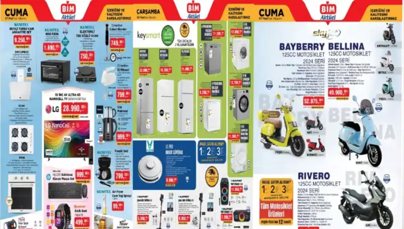 BİM'de Mart Ayının En Büyük İndirimleri Başlıyor: 4-7 Mart Aktüel Ürünler